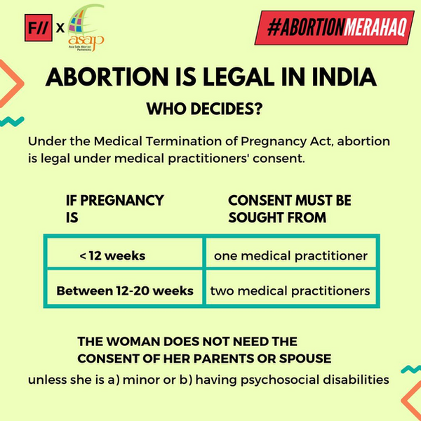 #AbortionMeraHaq — campaign poster 3