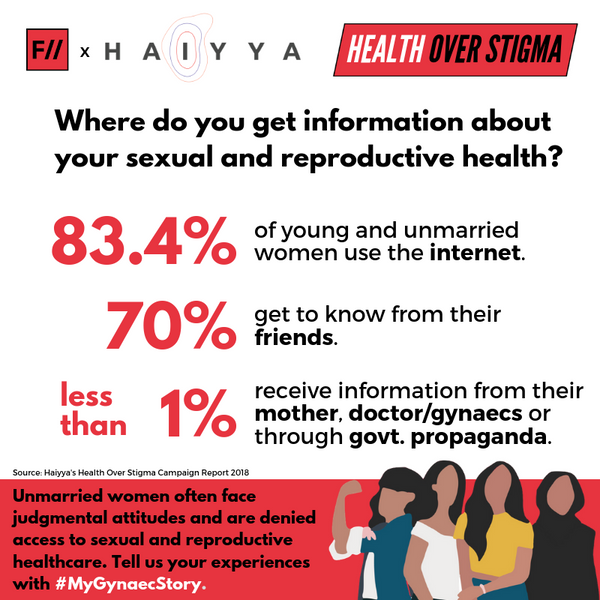 #MyGynaecStory — campaign poster 4
