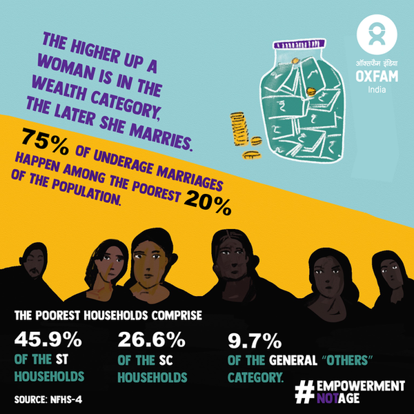 #EmpowermentNotAge — campaign poster 2