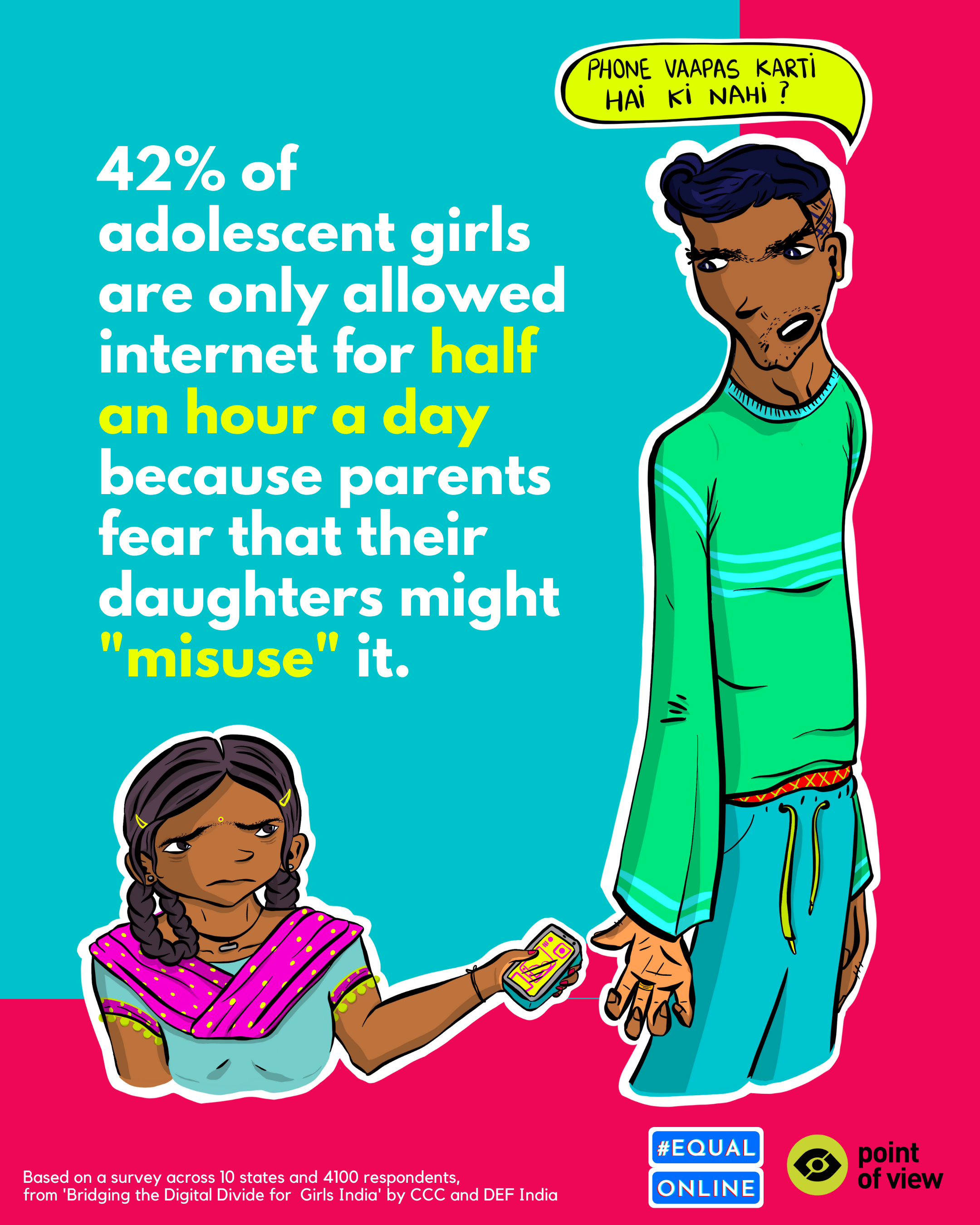 #EqualOnline — Adolescent Girls Access poster